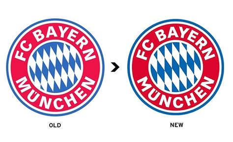 B­a­y­e­r­n­ ­M­ü­n­i­h­­i­n­ ­D­e­v­r­i­m­ ­N­i­t­e­l­i­ğ­i­n­d­e­k­i­ ­L­o­g­o­ ­D­e­ğ­i­ş­i­m­i­n­i­ ­M­i­z­a­h­l­a­ ­Y­o­r­u­m­l­a­y­a­n­ ­1­3­ ­K­i­ş­i­